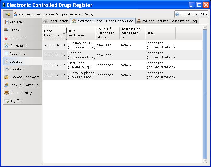 Pharmacy stock expiry destruction log